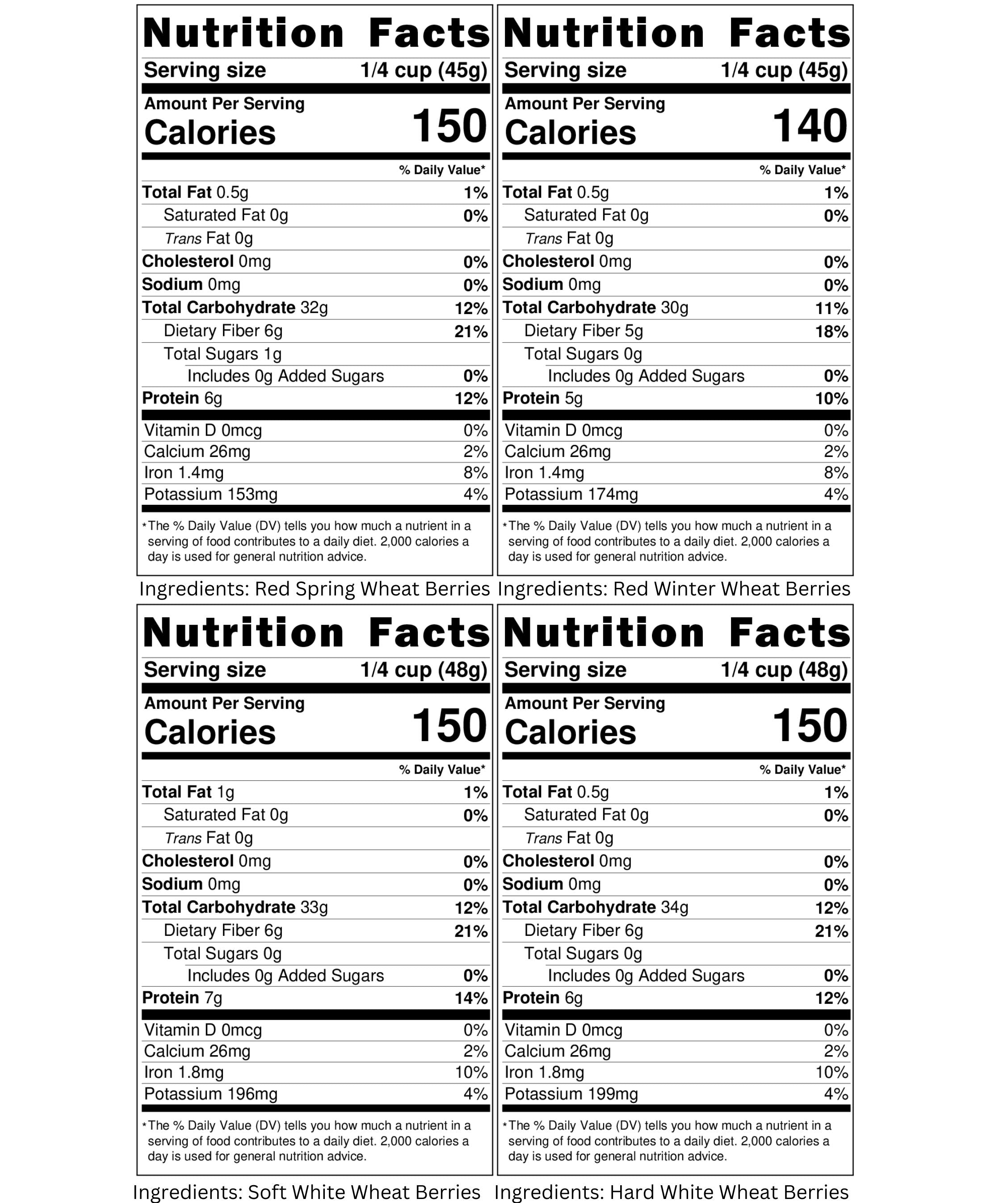 Wheat Berries Nutrition Facts