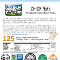 Chickpeas Nutriton FActss