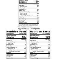 Legume Nutrition Facts