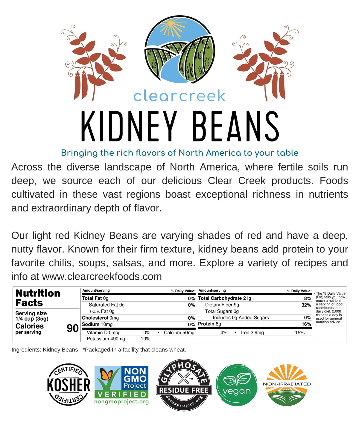 kidney beans nutrition facts