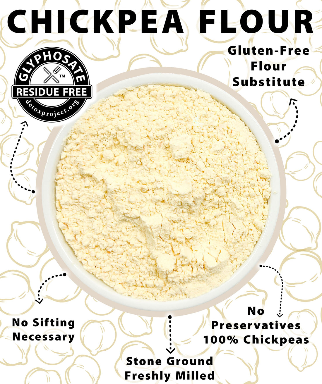 Garbanzo Bean Flour