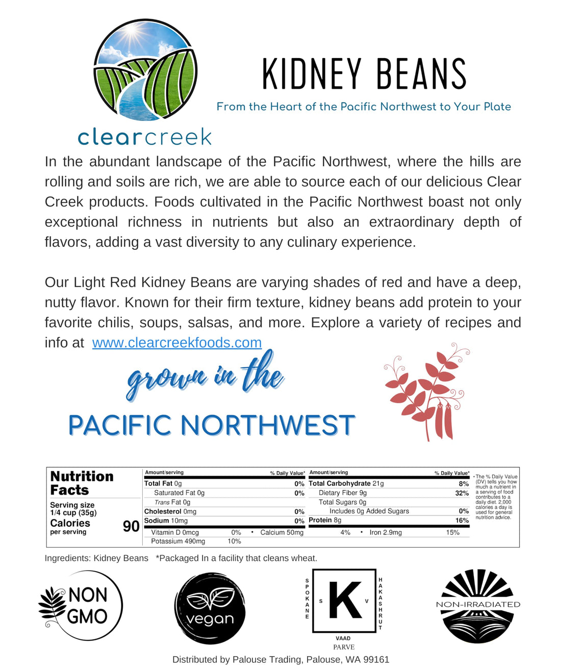 kidney bean nutrition facts