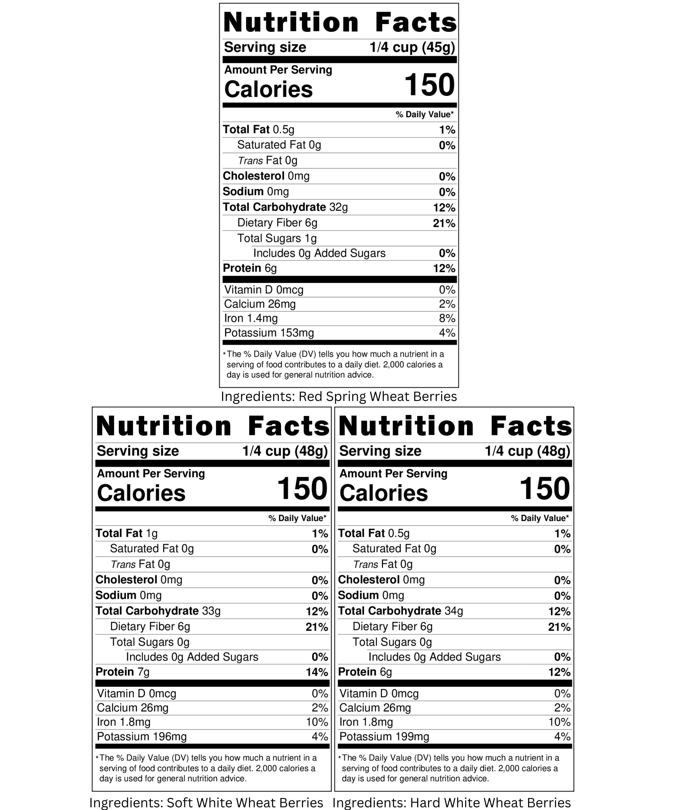 Wheat Berries Nutrition Facts