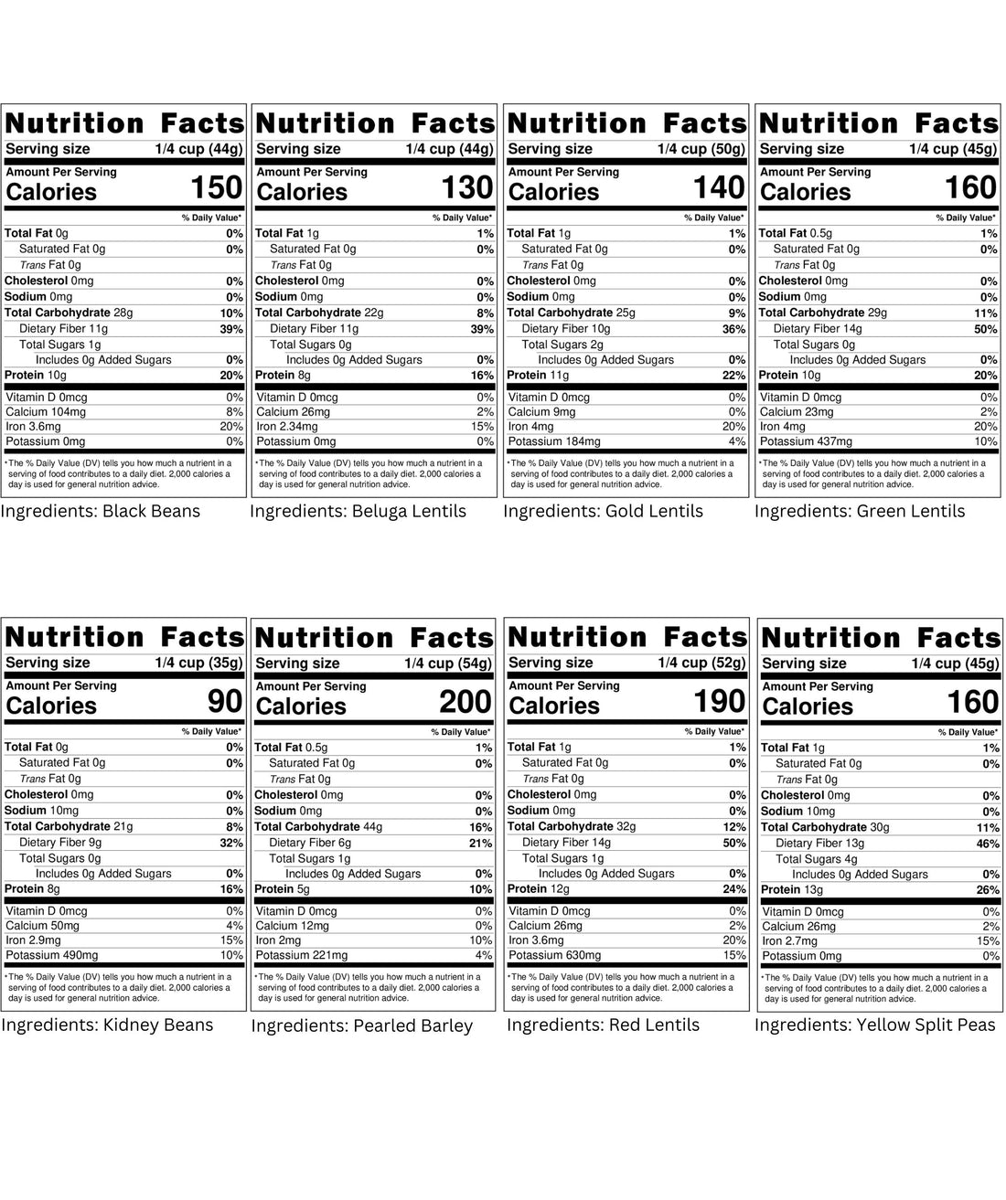 Dry Lentils Nutrition Facts,Dry Beans Nutrition Facts