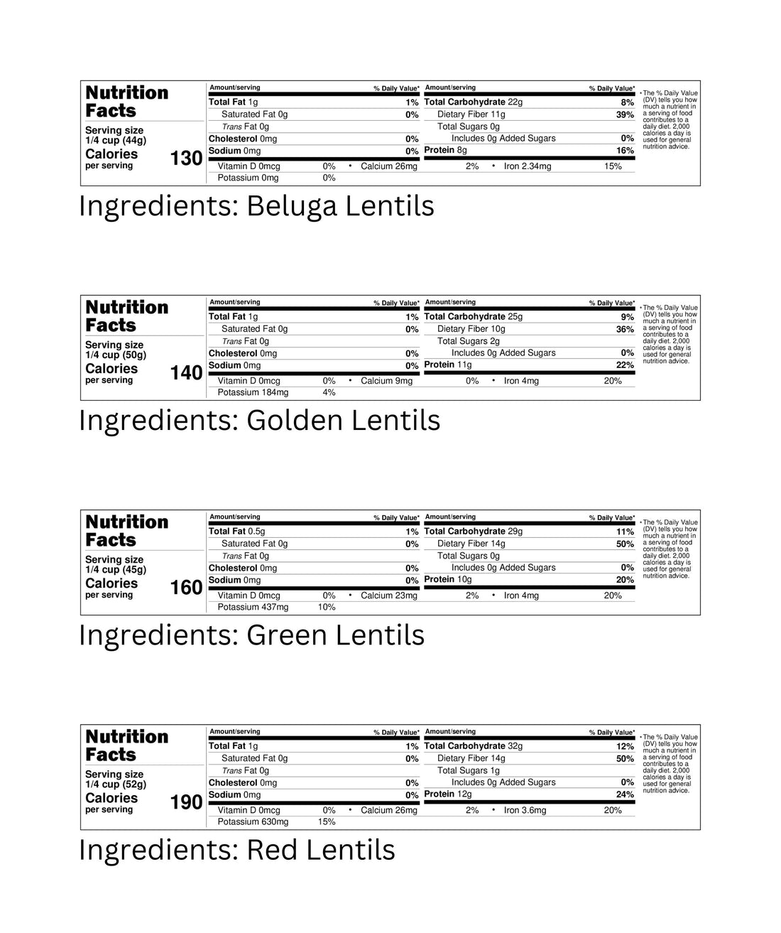 Beluga Lentil Nutrition Facts,Gold Lentil Nutrition Facts,Green Lentil Nutrition Facts,Red Lentil Nutrition Facts