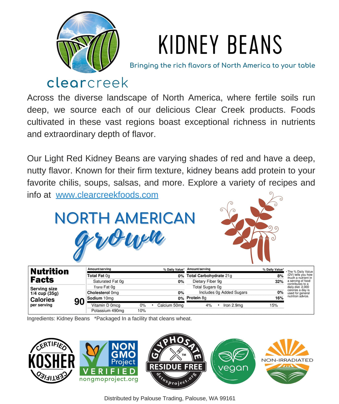Kidney beans nutrition facts