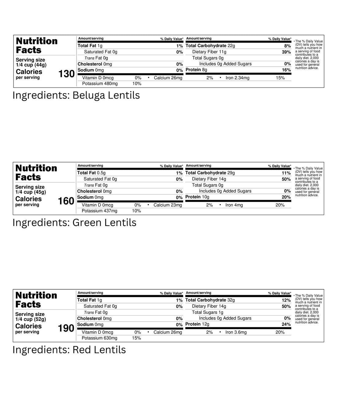 Lentils Nutrition Facts