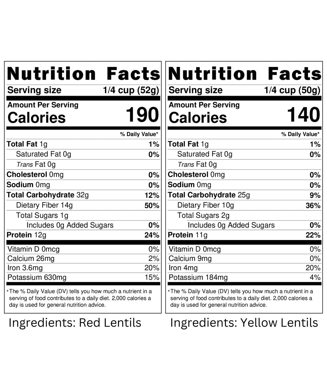 red lentils nutrition facts,yellow lentil nutrition facts