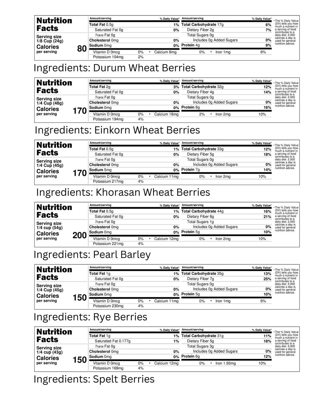 Variety Grains Nutrition Facts