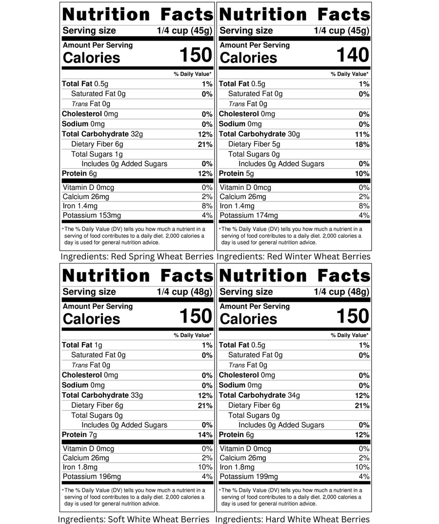 Red Spring Wheat Berries Nutrition Facts,Red Winter Wheat Berries Nutrition Facts,Soft White Wheat Berries Nutrition Facts,Hard White Wheat Berries Nutrition Facts