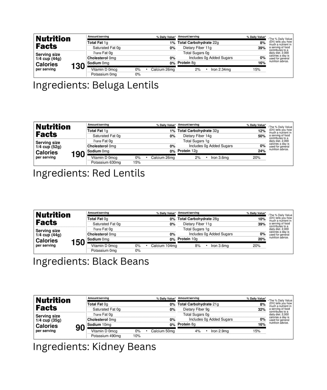 Beluga Lentil Nutrition Facts,Red Lentil Nutrition Facts,Black Beans Nutrition Facts,Kidney Beans Nutrition Facts