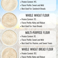 Flour Type Comparison