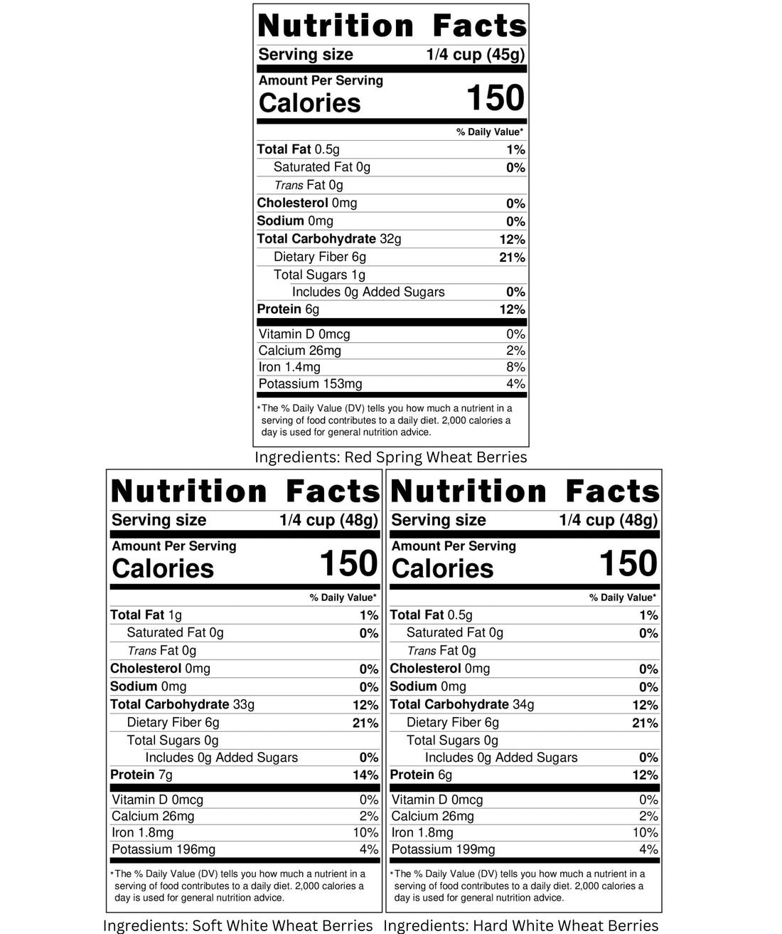 Wheat Berries Nutrition Facts