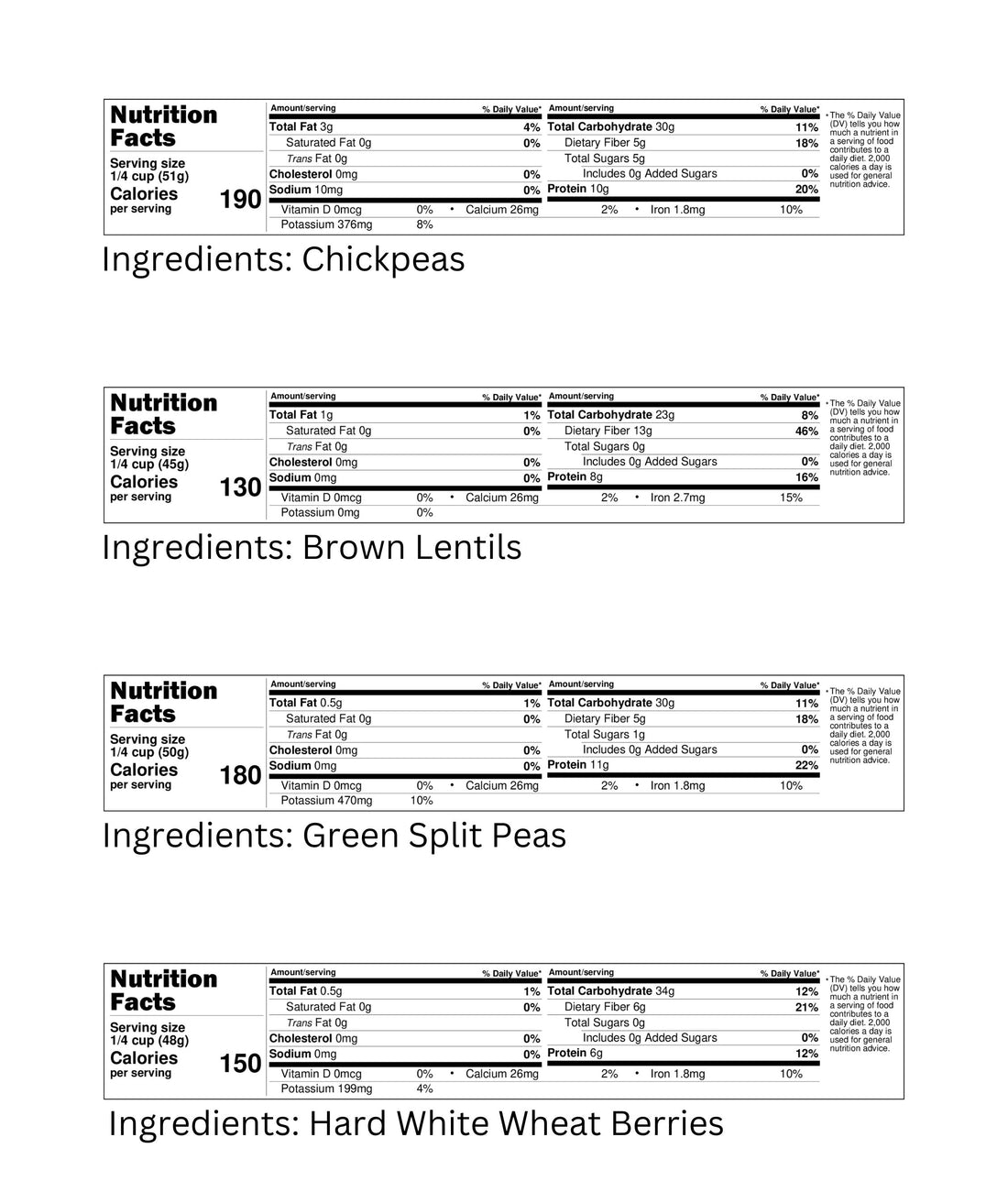 Chickpea Nutrition Facts,Brown Lentil Nutrition Facts,Green Split Pea Nutrition Facts,Hard White Wheat Berries Nutrition Facts