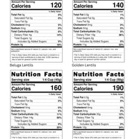 Beluga Lentil Nutrition Facts,Gold Lentil Nutrition Facts,Green Lentil Nutrition Facts,Red Lentil Nutrition Facts