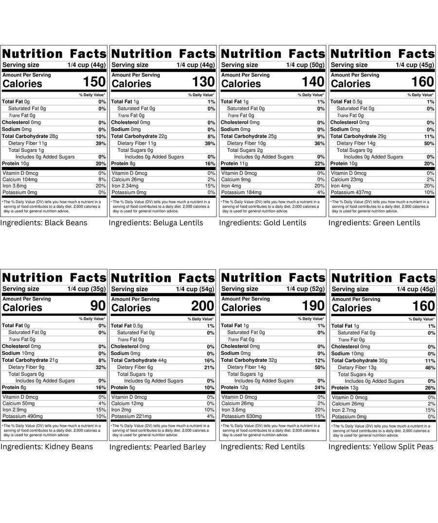 Lentil Nutrition Facts,Bean Nutrition Facts