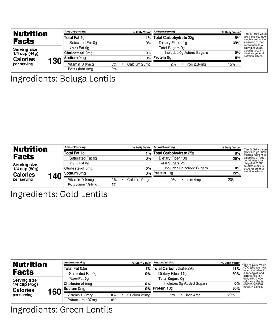 Beluga Lentil Nutrition Facts,Gold Lentil Nutrition Facts,Green Lentil Nutrition Facts