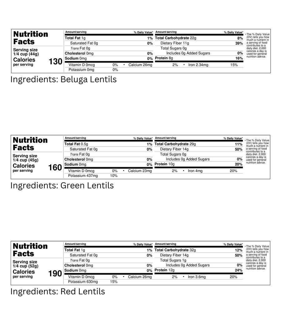 Beluga Lentil Nutrition Facts,Green Lentil Nutrition Facts,Red Lentil Nutrition Facts