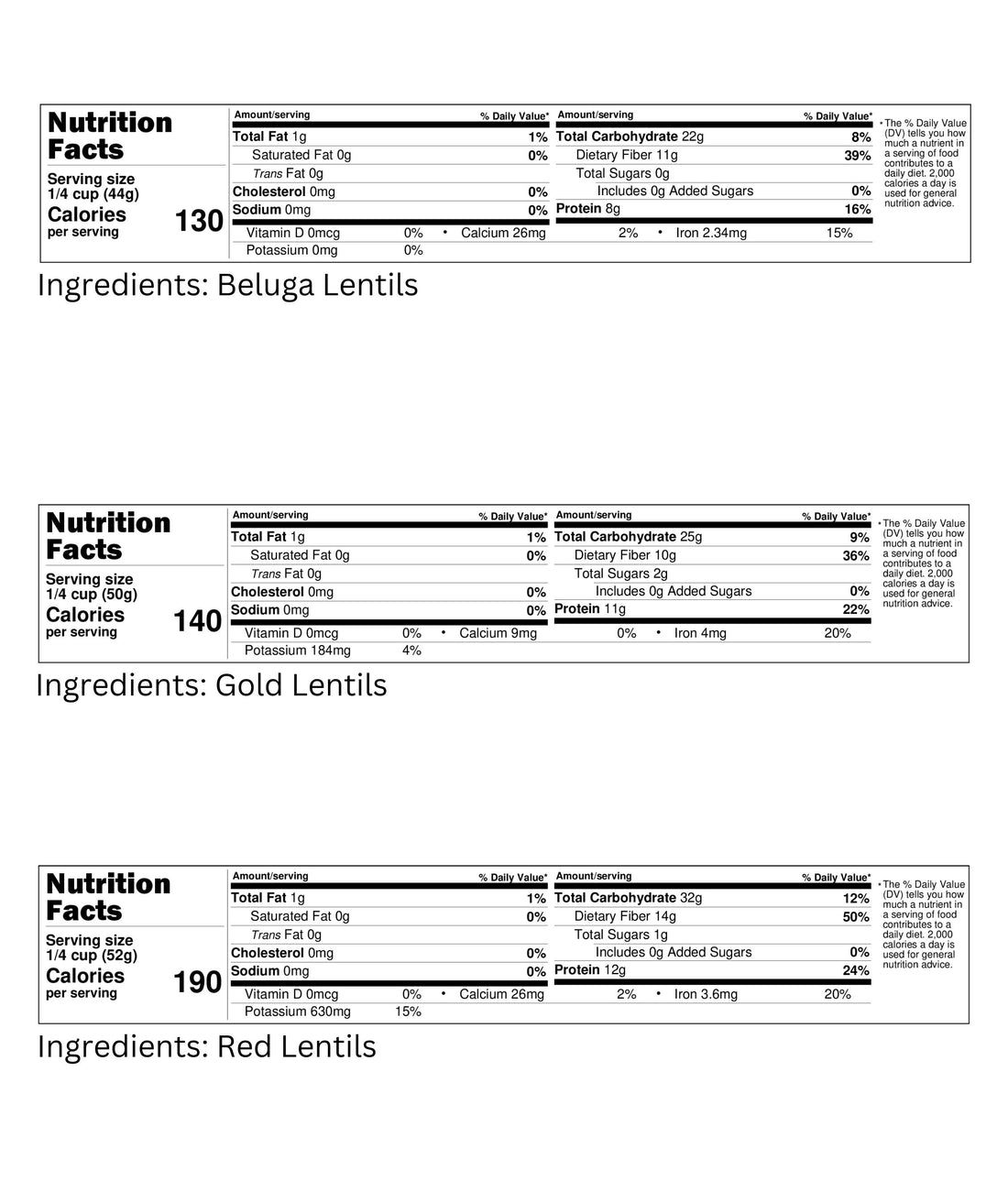 Beluga Lentil Nutrition Facts,Gold Lentil Nutrition Facts,Red Lentil Nutrition Facts